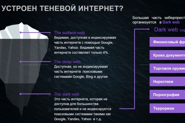 Кракен это даркнет маркетплейс