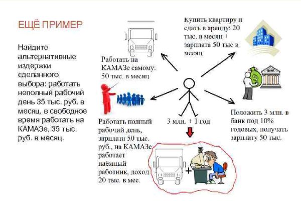 Как найти ссылку на кракен